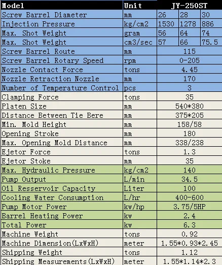 آلة حقن البلاستيك الحبل التصحيح ، آلة حقن الحبل التصحيح ، آلة صنع سلك التصحيح